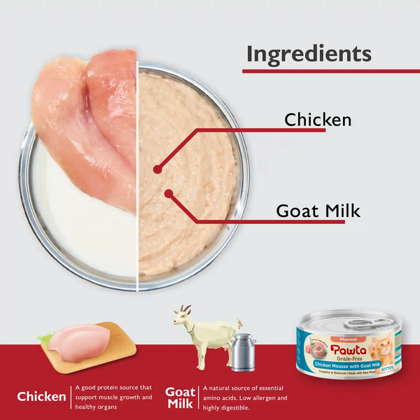 Pawta Pate Mèo Dạng Lon 70g -Đa dạng hương vị