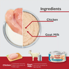Pawta Pate Mèo Dạng Lon 70g -Đa dạng hương vị