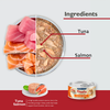 Pawta Pate Mèo Dạng Lon 70g -Đa dạng hương vị