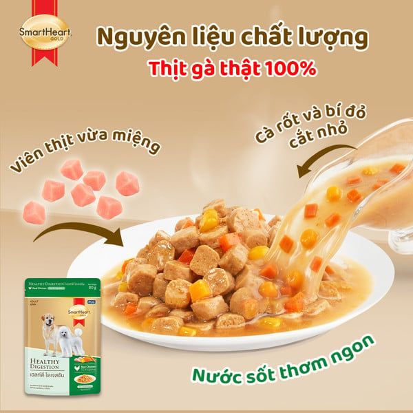 SmartHeart Gold Pate Cho Chó Cao Cấp Hỗ Trợ Tiêu Hoá 80g