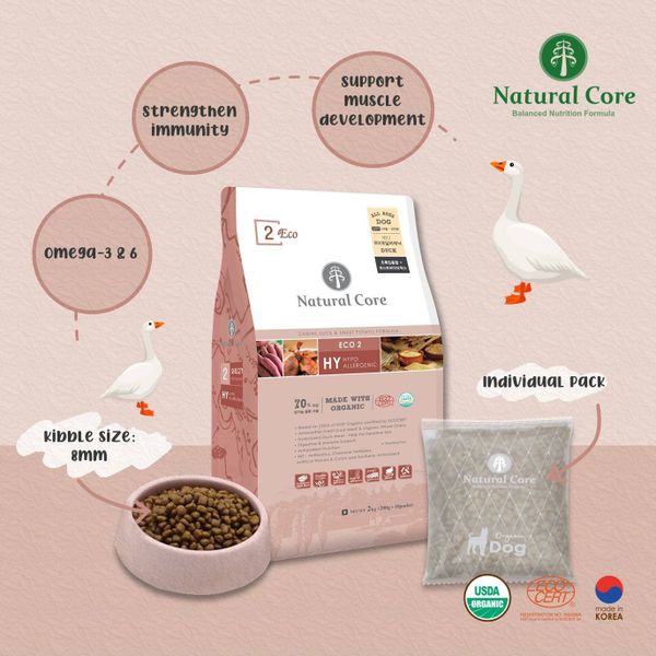 Natural Core Cho Chó Vị Thịt Vịt-Duck Eco02 1kg/2kg/10/kg