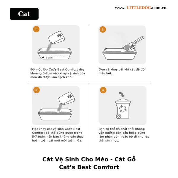 Cát Vệ Sinh Cho Mèo - Cát Gỗ Cat’s Best Comfort 4.3kg