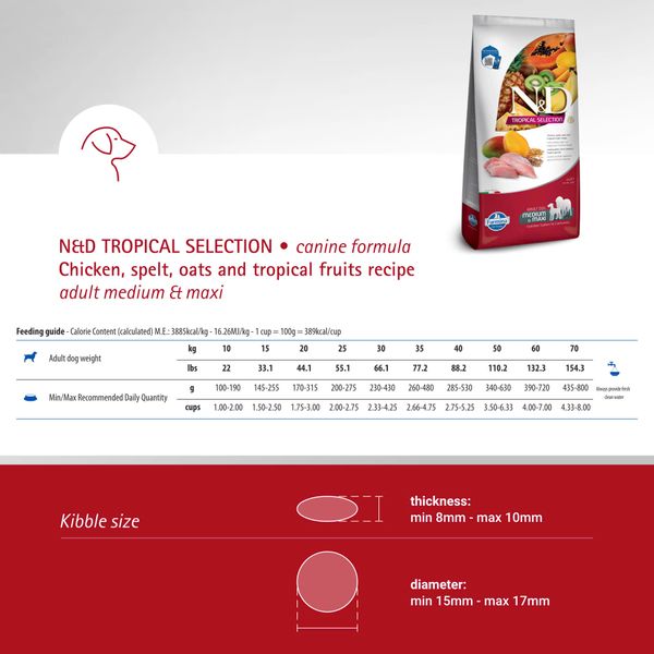 HẠT CHO CHÓ TRƯỞNG THÀNH FARMINA N&D TROPICAL SELECTION – GÀ / CÁ HỒI & TRÁI CÂY NHIỆT ĐỚI (DÒNG MEDIUM/MAXI)