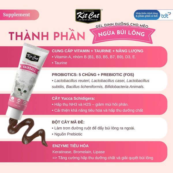 Kit Cat Daily Supplement Gel - Ngừa búi lông 120gr