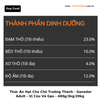 Thức Ăn Hạt Cho Chó Trưởng Thành Ganador Adult-Vị Thịt Gà-3kg/10kg/20kg