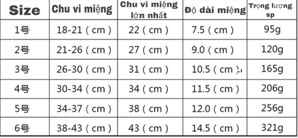 Rọ Mõm Silicone Panda Đen - Black Panda Silicone Muzzle