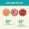 Thức Ăn Cho Mèo Cao Cấp - Bite Of Wild P42 - 1Kg