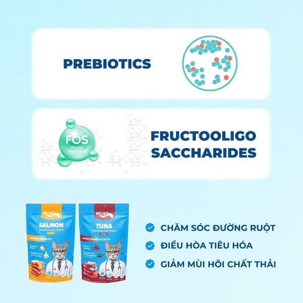 Pate Cho Mèo Mr.Vet - Vị Cá Ngừ Và Cá Hồi (70g)