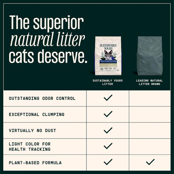 Cát Vệ Sinh Hữu Cơ Hạt Mịn Petfive Sustainably Yours – Túi 5.9KG