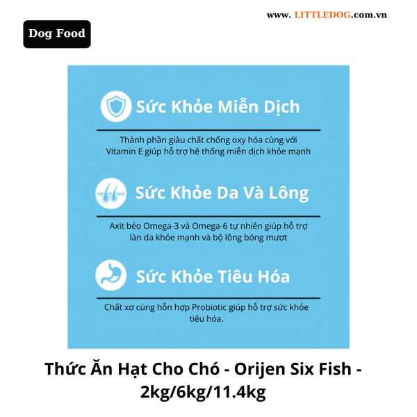 Thức Ăn Hạt Cho Chó - Orijen Dog SixFish - 2kg/6kg/11.4kg