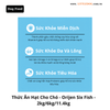 Thức Ăn Hạt Cho Chó - Orijen Dog SixFish - 2kg/6kg/11.4kg