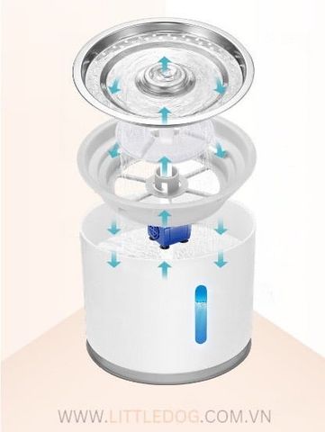 Máy Lọc Nước - Se Waterfoutain Flower Led 2.4L