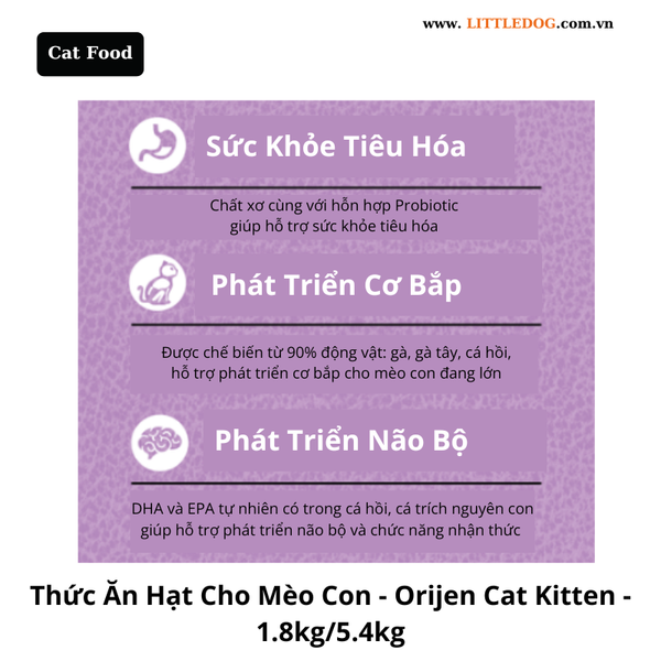 Thức Ăn Hạt Cho Mèo Con - Orijen Cat Kitten -1.8kg/5.4kg