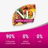HẠT CHO CHÓ TRƯỞNG THÀNH FARMINA N&D TROPICAL SELECTION – GÀ / CÁ HỒI & TRÁI CÂY NHIỆT ĐỚI (DÒNG MEDIUM/MAXI)
