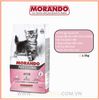 Morando Proressional Kitten Gà và Cá Hồi - Thức ăn khô cho mèo 1.5kg