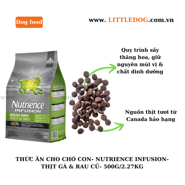 Thức Ăn Hạt Cho Chó Con - Nutrience Infusion Puppy - Thịt Gà Và Rau Củ - 500g/2.27kg