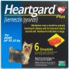 Heartgard Xổ Giun Cho Chó Dưới 11kg (1pcs)