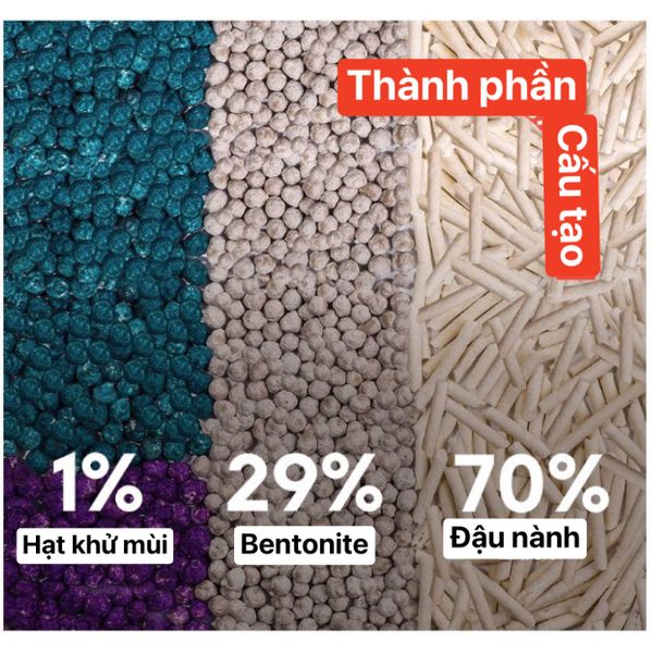 Cát Hữu Cơ Cho Mèo - Honey Care Mix Flora Bentonite - 2.75kg