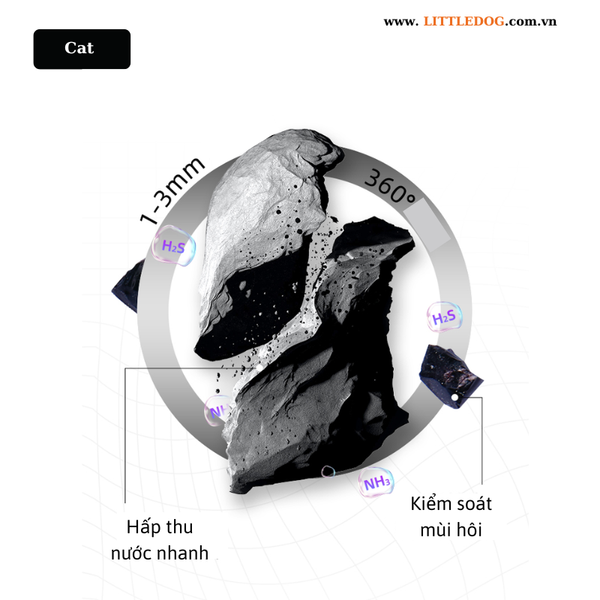 Cát Vệ Sinh Cho Mèo - Honey Care Natural Mineral Soil Bentonite - 2.5kg