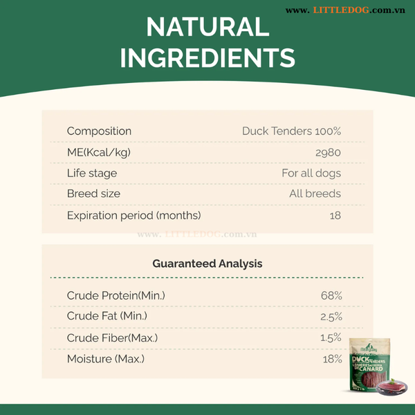 Thịt Vịt Sấy Cho Thú Cưng - Meatyway Duck Tender - 100g/454g