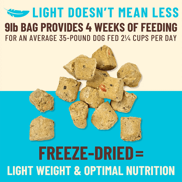 Primal - Kibble in the Raw Dog Food – Cá & Thịt Heo