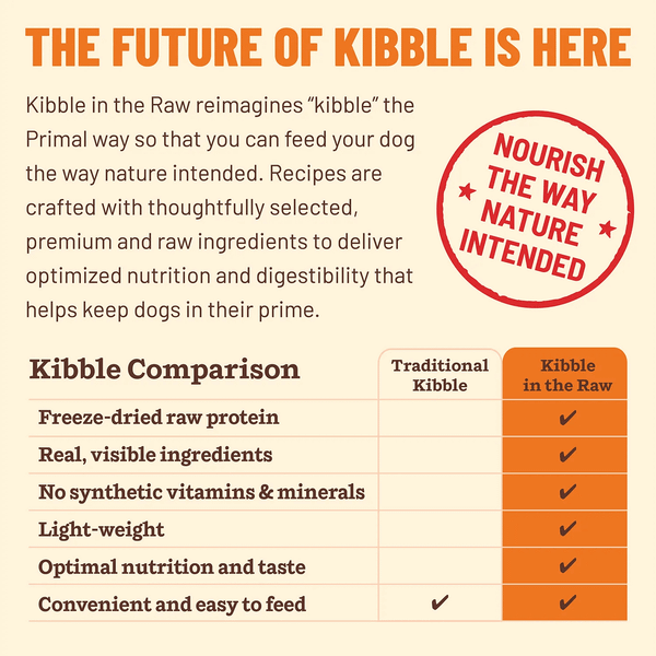 Primal - Kibble in the Raw Dog Food - Thịt Bò