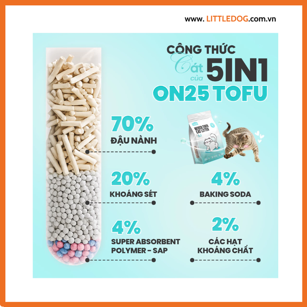 Cát Đậu Nành Cho Mèo Cat’s On ON25 Mixed Tofu