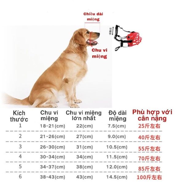 Rọ Mõm Silicone Panda Đen - Black Panda Silicone Muzzle