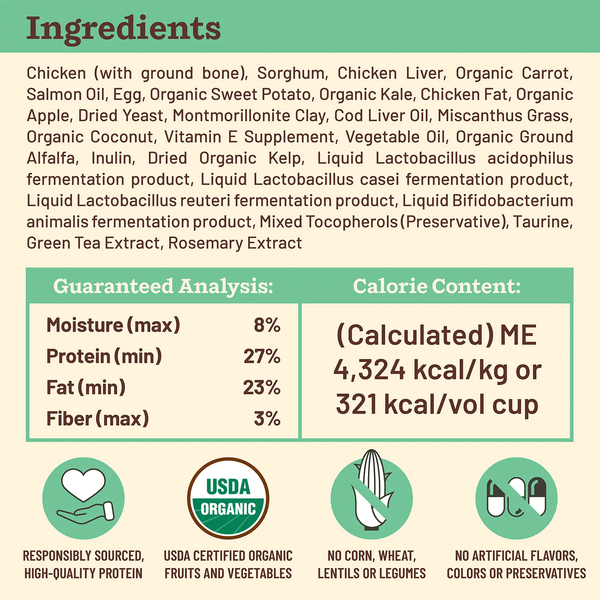 Primal - Kibble in the Raw Dog Food – Thịt Gà