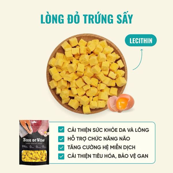 Thịt Sấy Khô Bite Of Wild Dành Cho Mèo Mọi Lứa Tuổi - 40g