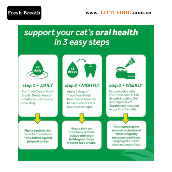 Dung Dịch Hỗ Trợ Vệ Sinh Răng Miệng Cho Mèo – TropiClean Fresh Breath Water Additive