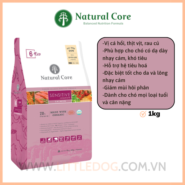 Natural Core Cho Chó Da nhạy cảm-Sensitive Skin 6ECO 1kg/2.4kg/10kg