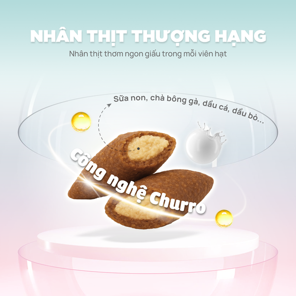 Thức Ăn Hạt Churro C90 Dành Cho Mèo Con – PetQ