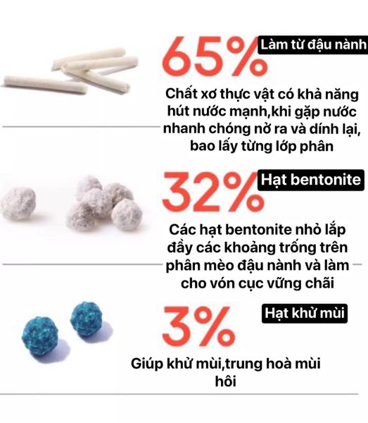 Cát Vệ Sinh Hữu Cơ Cho mèo - Honey Care Original Mix Bentonite - 2.75kg