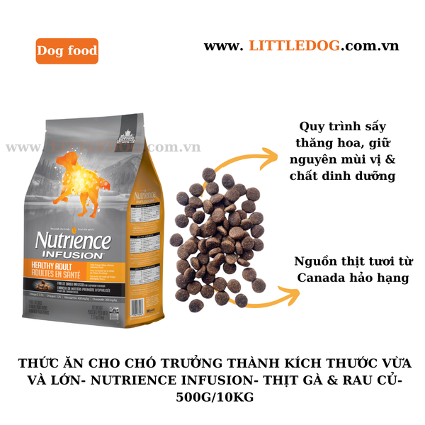 Thức Ăn Hạt Cho Chó Trưởng Thành Kích Thước Vừa Và Lớn - Nutrience Infusion - Thịt Gà Và Rau Củ - 500g/10kg