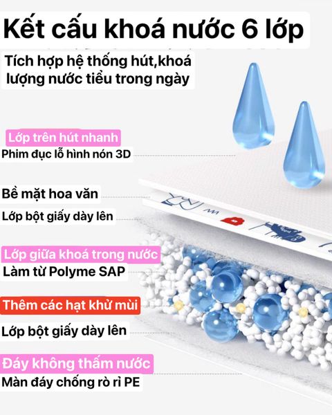 HONEYCARE SIZE L LUXURY PETPAD (60x90) 22pcs
