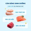 MR.VET G1 - Hạt Khô Cho Mèo Cao Cấp Không Ngũ Cốc, Kèm Topping Thịt Tươi Đông Khô (1KG)