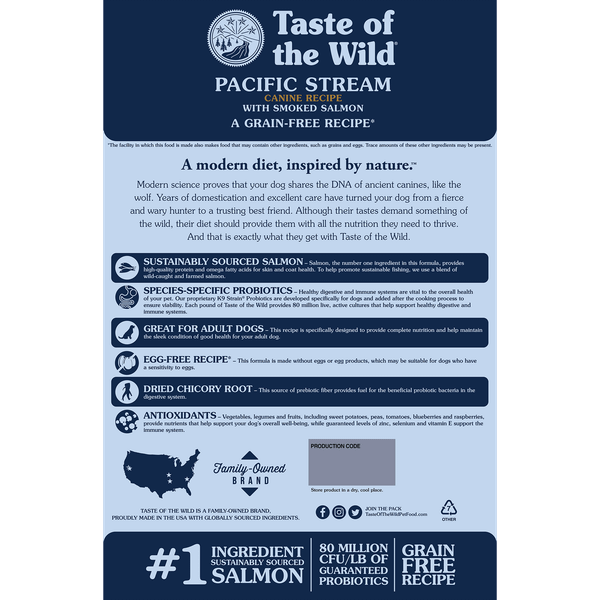 Taste Of The Wild Dog Pacific Salmon 500g - Vị Cá Hồi