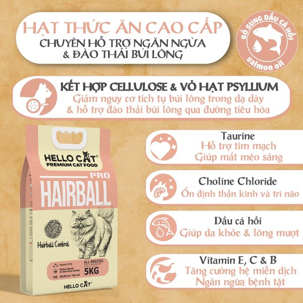 THỨC ĂN HẠT CHO MÈO HELLO CAT HAIRBALL – HỖ TRỢ NGĂN NGỪA & ĐÀO THẢI BÚI LÔNG - 5KG