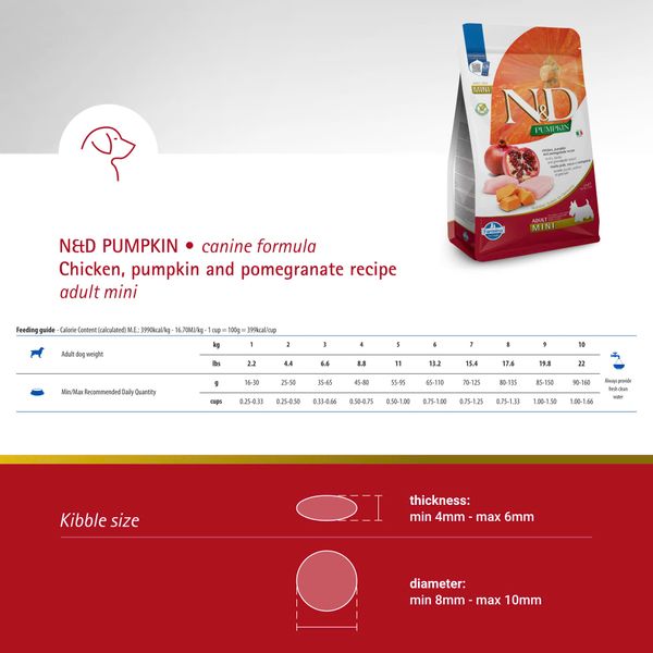 HẠT CHO CHÓ TRƯỞNG THÀNH FARMINA N&D PUMPKIN – KHÔNG NGŨ CỐC