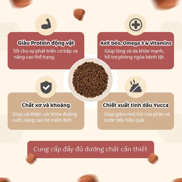 DoggyMan - Thức Ăn Hạt Healthy Choice Cho Chó Trưởng Thành Giống Vừa & Lớn – 400g/1,5kg