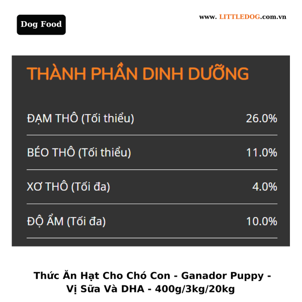 Thức Ăn Hạt Cho Chó Con - Ganador - Vị Trứng & Sữa - 400g/3kg/20kg