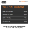 Thức Ăn Hạt Cho Chó Con - Ganador - Vị Trứng & Sữa - 400g/3kg/20kg