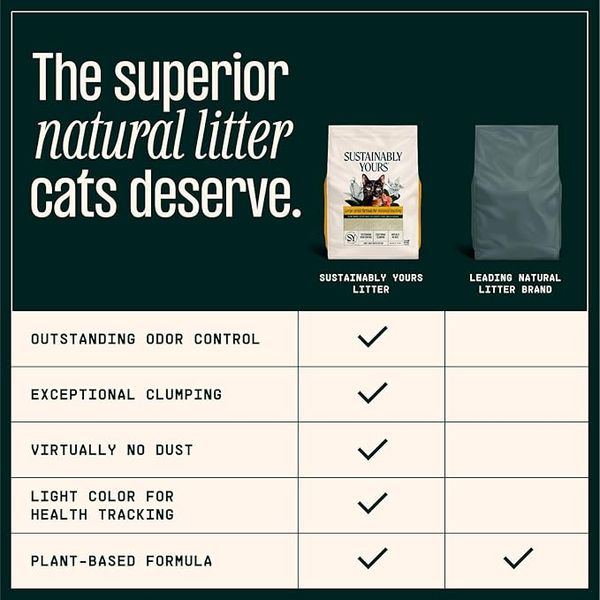 Cát Vệ Sinh Hữu Cơ Hạt To Petfive Sustainably Yours – Multi-Cat (5.9KG)