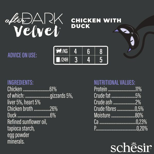 Pate Cho Mèo Schesir After Dark Mousse Cao Cấp – Gói 80g