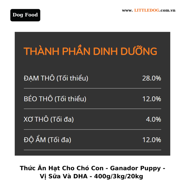 Thức Ăn Hạt Cho Chó Con - Ganador - Vị Sữa & DHA - 400g/3kg/20kg