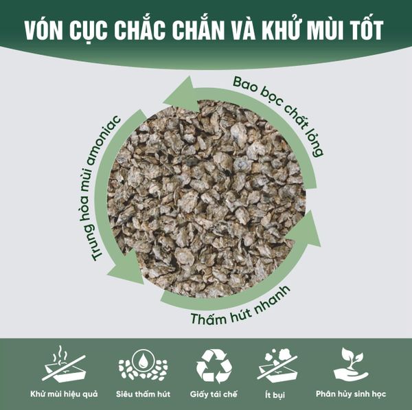 Joe’s Cat – Cát Vệ Sinh Sinh Học Cao Cấp Cho Mèo