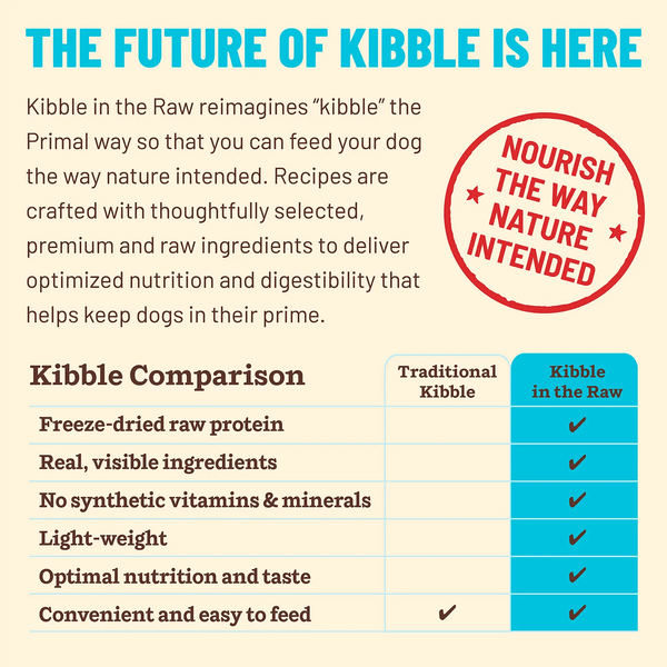 Primal - Kibble in the Raw Dog Food – Cá & Thịt Heo