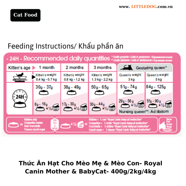 Thức Ăn Hạt Cho Mèo Mẹ Và Mèo Con - Royal Canin Mother & Baby Cat - 400g/2kg/4kg/10kg
