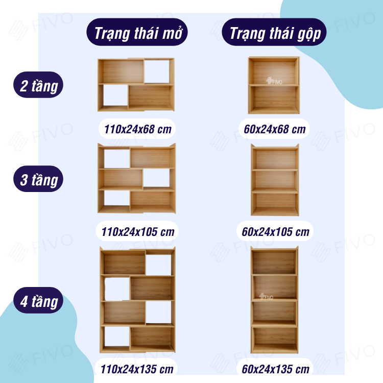Kệ Sách Gỗ Cho Bé FB71 FIVO, Đóng Mở Linh Hoạt, Đa Dạng Màu Sắc